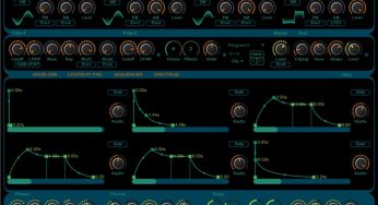 Abstractor 1.5