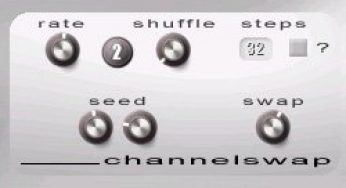 Channelswap v1.0