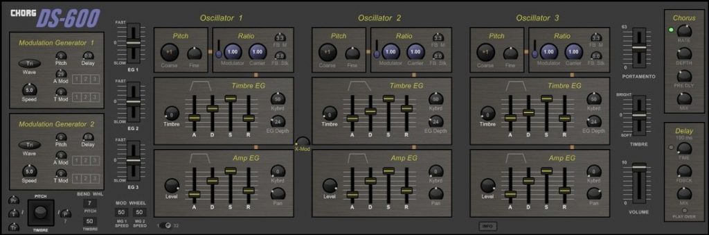 Chorg DS-600