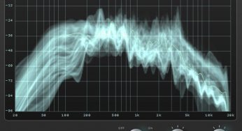 DRAnalyzer