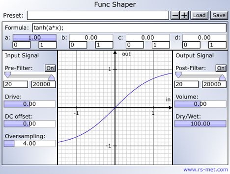 Func Shaper 2