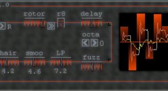 Fuzziest Organ Evar