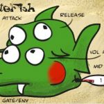 Mokafix Gatefish 2