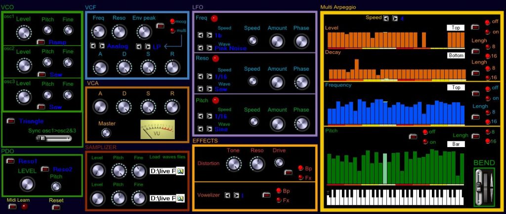 PolyWaves