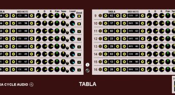 Tabla