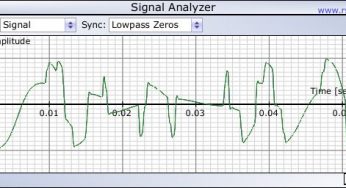 Signal Analyzer