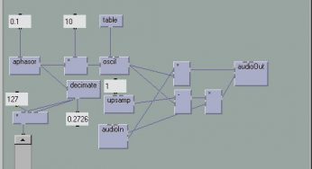 CPS v1.5