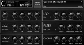 Chaos Theory
