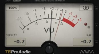 mvMeter