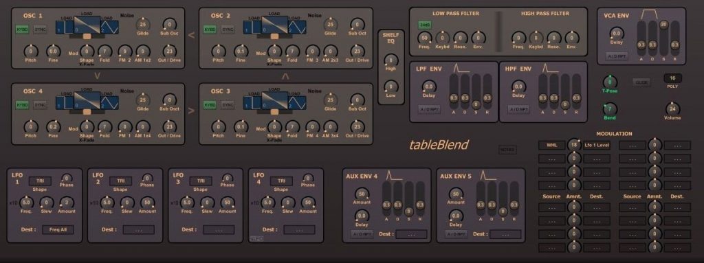 tableBlend