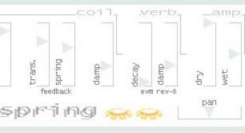 Spring v1.0