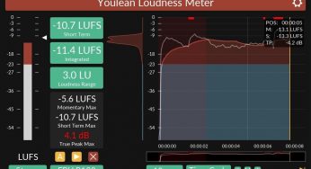 Youlean Loudness Meter
