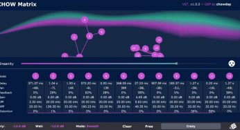 Chowdhury DSP – ChowMatrix