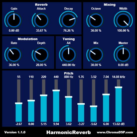 ChromaDSP - HarmonicReverb