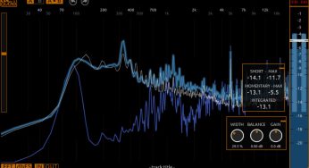 LVC-Audio – LVC-Meter