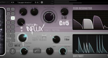 FKFX Influx