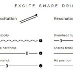 excite-snare-drum