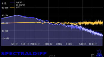 Blue Lab Audio – SpectralDiff