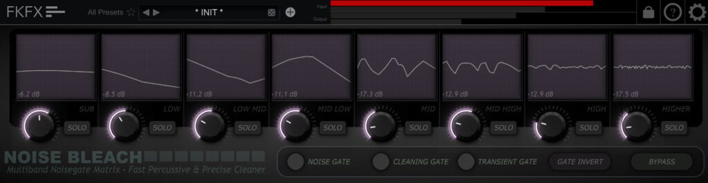 FKFX – Noise Bleach