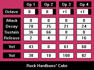 RH-Cake