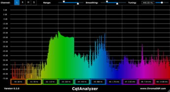 ChromaDSP – CqtAnalizer