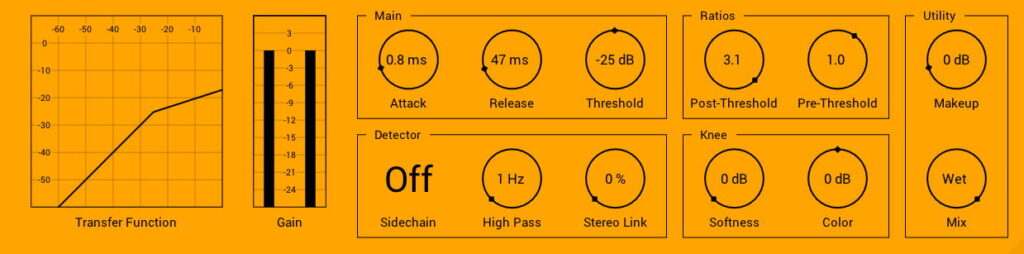 TheZhe – TheExpressor