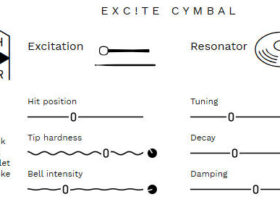 EXCiTE CYMBAL