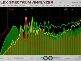 Reflex Spectrum Analyzer