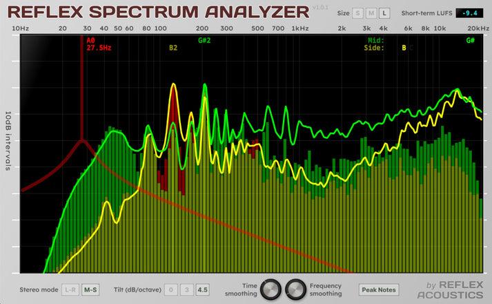 Reflex Spectrum Analyzer