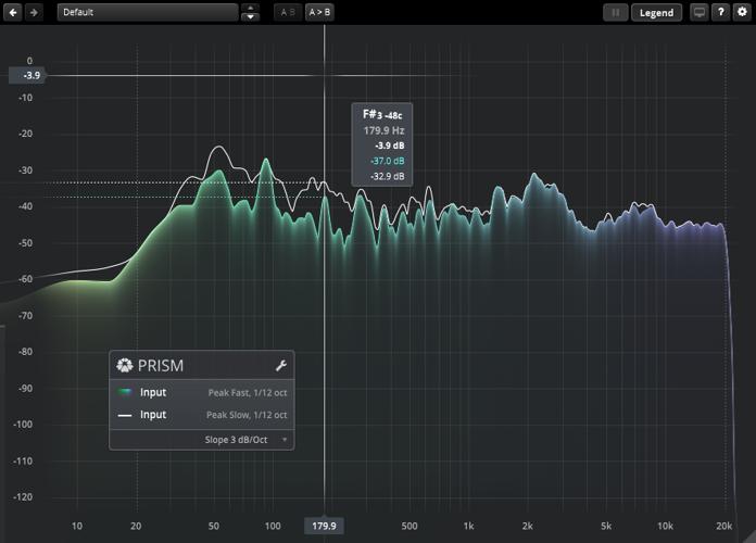 TDR Prism