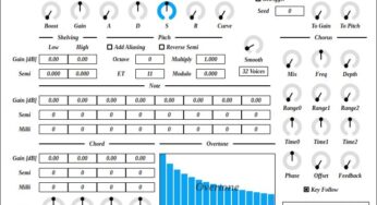 Uhhyou Plugins Bundle v0.61.0 Win Mac Linux