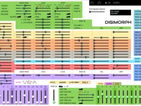 Digimorph VST