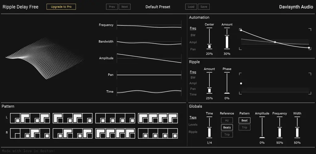 Ripple Delay