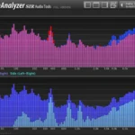 Spectrum Analyzer