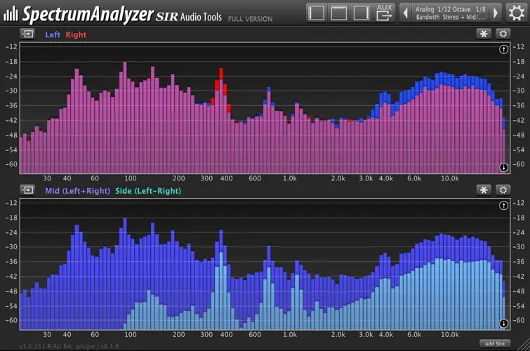 Spectrum Analyzer