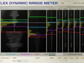 ReflexDynamicRangeMeter