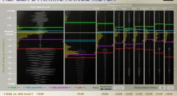 Reflex Dynamic Range Meter v1.0.1 MAC