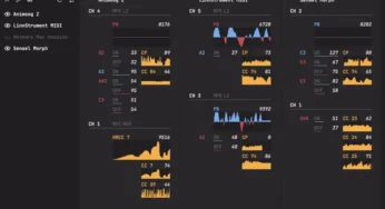 ShowMIDI (MiDi Monitor ) v1.0.1 WiN MAC