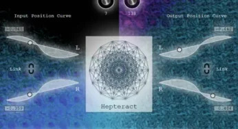 Tesseract (Hypercube Resonator) v1.0.2