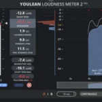 Loudness Meter 2