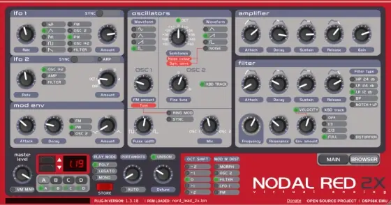 Nodal Red