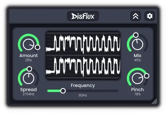 Disflux