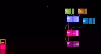 benny Modular Playground