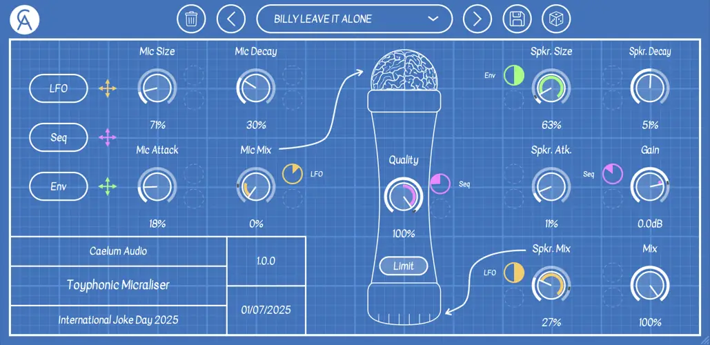 Toyphonic Micraliser