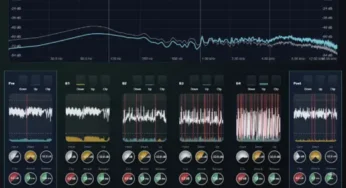 Polarity-MD – Dynamics Tool