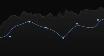 Naked EQ – Minimalist EQ