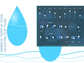 Droplets Modelling