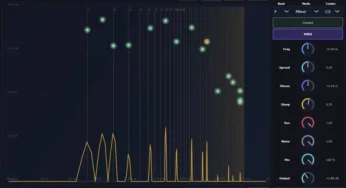Polarity-RES – Free Resonator VST