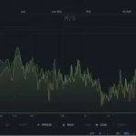 gfractor