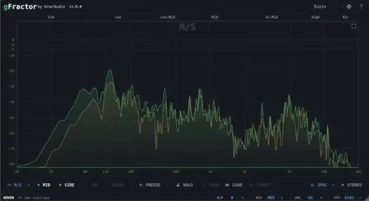 gFractor – Advanced Spectrum Analyzer